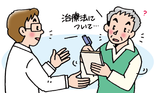 セカンドオピニオンで聞きたいこと セカンドオピニオンで聞きたいこと