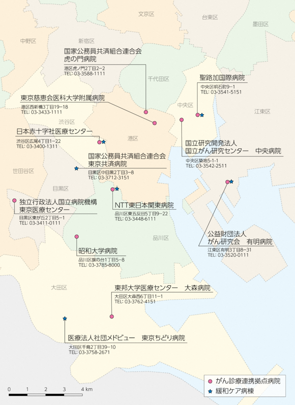 品川区内のがん診療連携拠点病院・緩和ケア病棟を有するのはNTT東日本関東病院。住所：品川区東五反田5丁目9-22。電話：03-3448-6111。がん診療連携拠点病院は昭和大学病院。住所：品川区旗の台1丁目5-8。電話：03-3785-8000。大田区内のがん診療連携拠点病院は東邦大学医療センター　大森病院。住所：大田区大森西6丁目11-1。電話：03-3762-4151。緩和ケア病棟を有するのは医療法人社団メドビュー　東京ちどり病院。住所：大田区千鳥2丁目39-10。電話：03-3758-2671。港区内のがん診療連携拠点病院は東京慈恵会医科大学付属病院。住所：港区西新橋3丁目19-18。電話：03-3433-1111および国家公務員共済組合連合会　虎の門病院。住所：港区虎の門2丁目2-2。電話：03-3588-1111。渋谷区内のがん診療連携拠点病院・緩和ケア病棟を有するのは日本赤十字社医療センター。住所：渋谷区広尾4丁目1-22。電話：03-3400-1311。目黒区内のがん診療連携拠点病院は東京医療センター。住所：目黒区東が丘2丁目5-1。電話：03-3411-0111。緩和ケア病棟を有するのは国家公務員共済組合連合会　東京共済病院。住所：目黒区中目黒2丁目3-8。電話：03-3712-3151。中央区内のがん診療連携拠点病院・緩和ケア病棟を有するのは聖路加国際病院。住所：中央区明石町9-1。電話：03-3541-5151。がん診療連携拠点病院は国立がん研究センター中央病院。住所：中央区築地5-5-1。電話：03-3541-2511。江東区内のがん診療連携拠点病院・緩和ケア病棟を有するのは公益財団法人がん研究会　有明病院 。住所：江東区有明3丁目8-31。電話：03-3520-0111